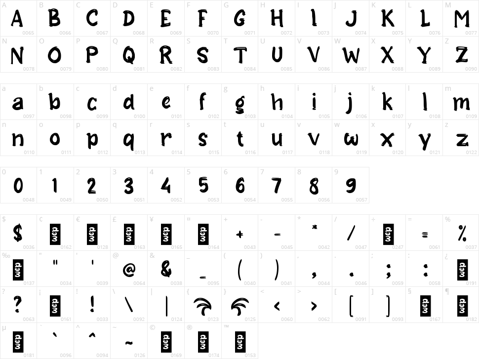 b Beach Ocean Character Map