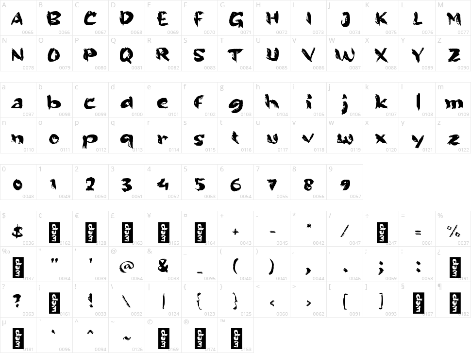 b Bebaskan Character Map