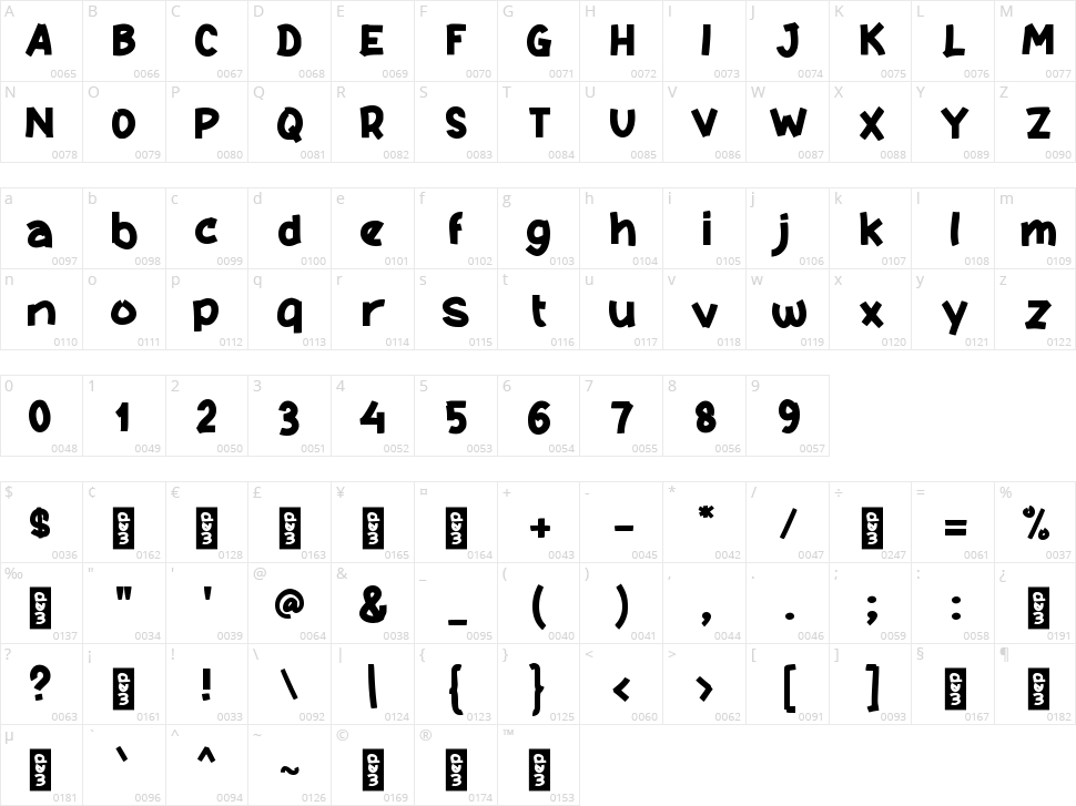 b Bebek Duck Character Map