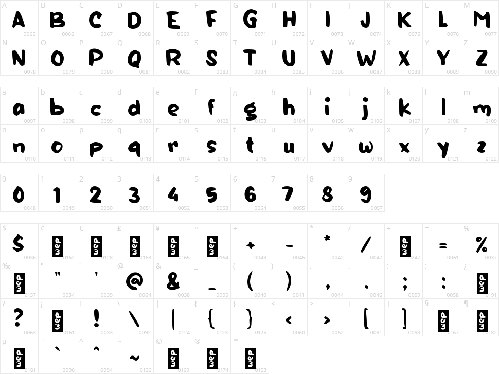 b Bekerja Sama Character Map