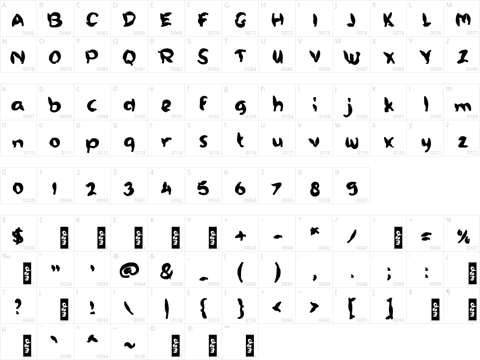 b Bekicot Character Map