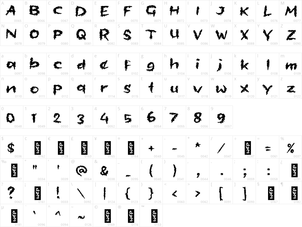 b Belukar Character Map