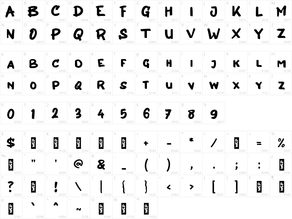 b Bertanya Saja Character Map
