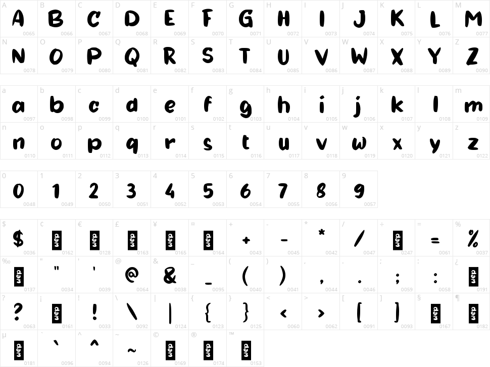 b Bester Better Character Map