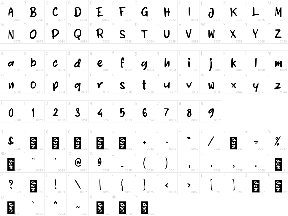 b Beverage Juice Character Map
