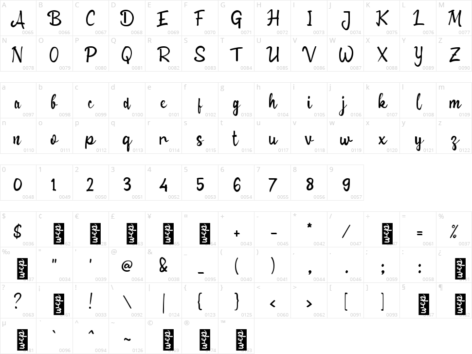 b Bila Senja Character Map