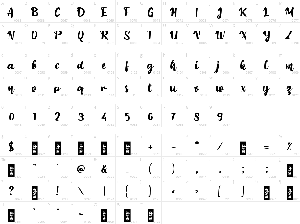 b Binder Clip Character Map