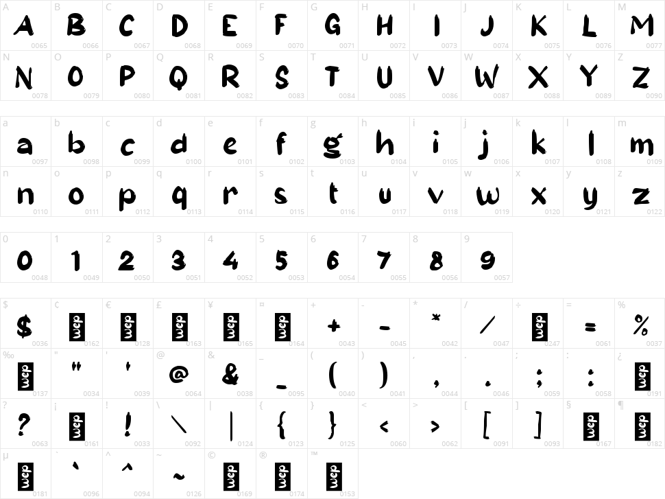 b Blue Vanilla Character Map