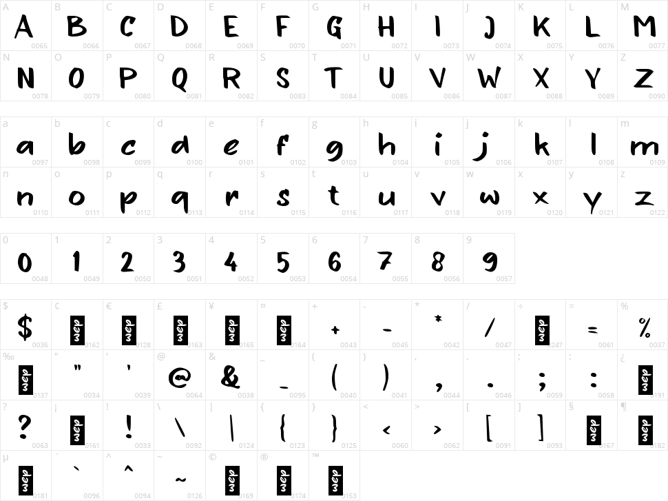 b Boot Socks Character Map
