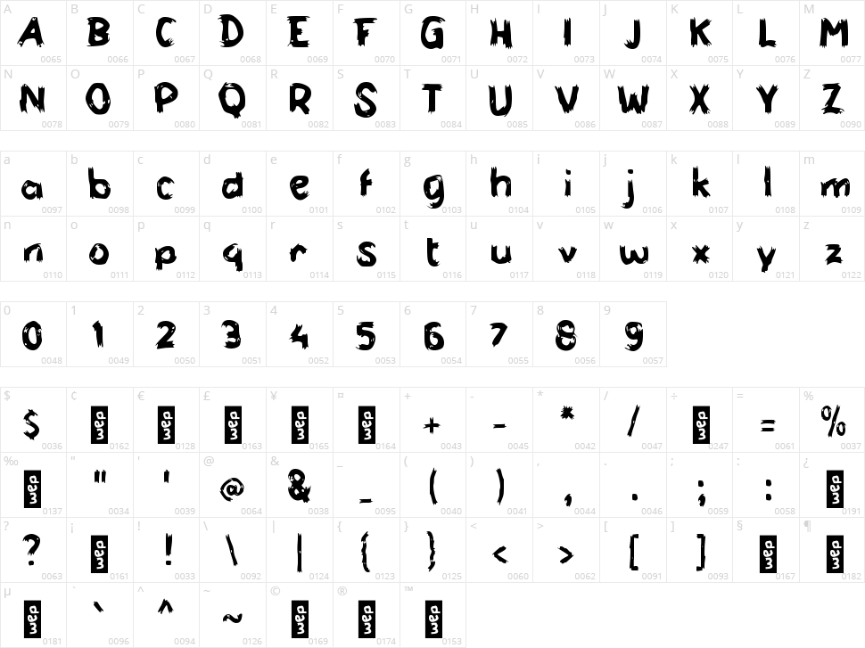 b Branjangan Character Map