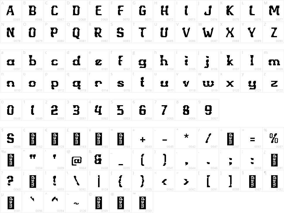 b Break Password Character Map