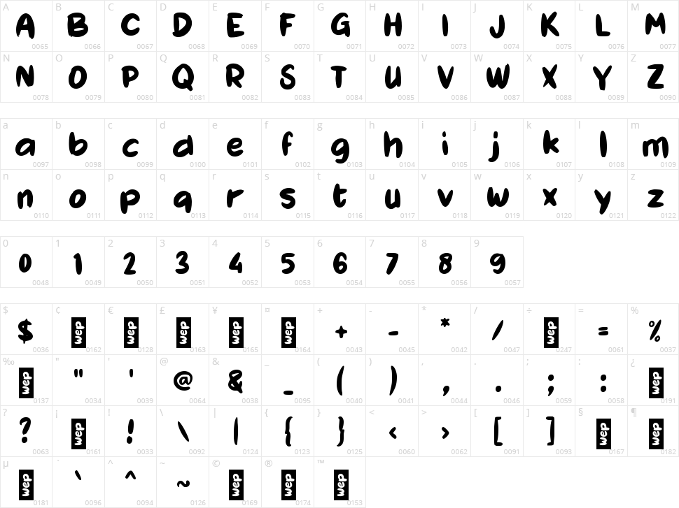 b Brother Kids Character Map