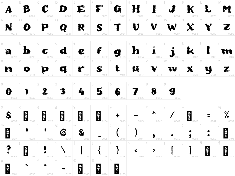 b Brown Chocolate Character Map