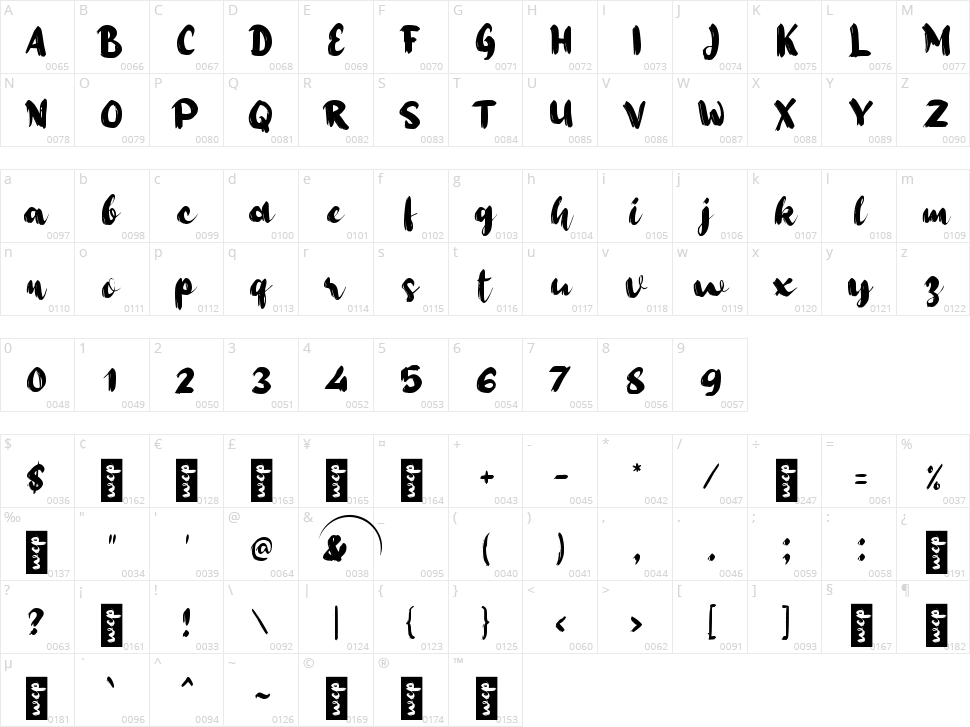 b Bulan Eclipse Character Map