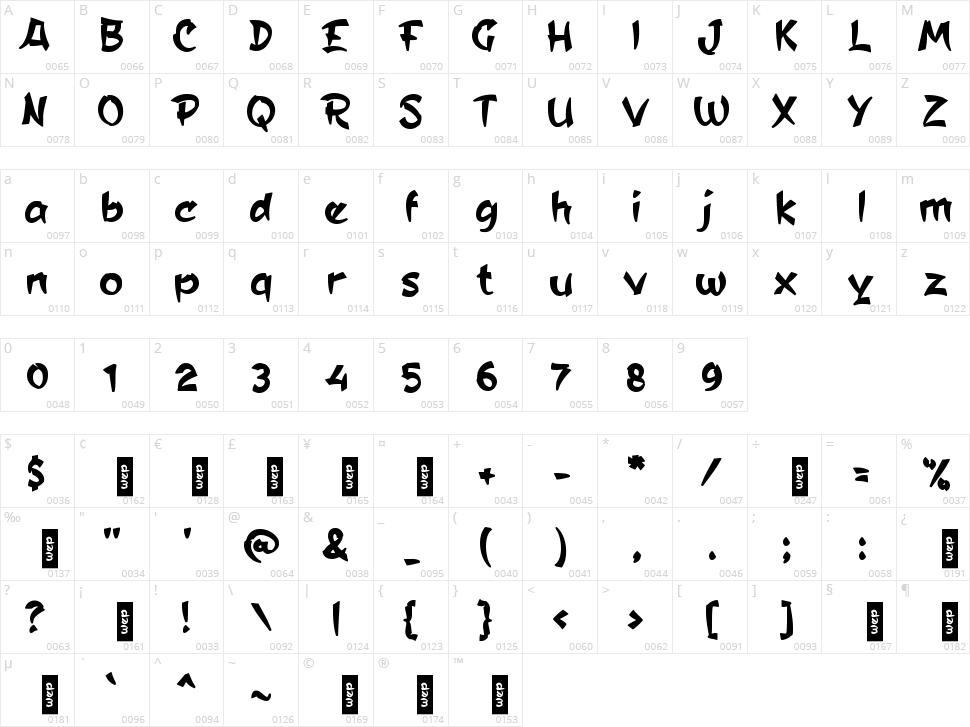 b Bumbu Sushi Character Map