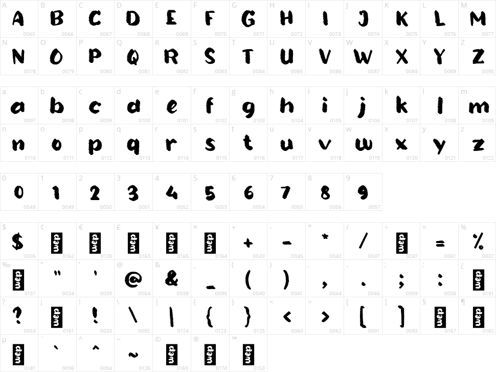 b Burnt Corn Character Map