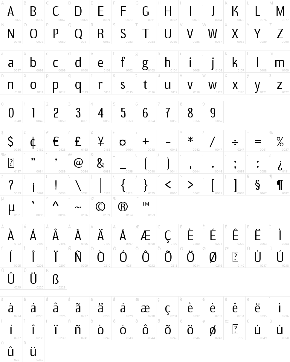 B20 Sans Character Map