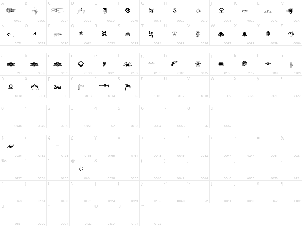B5 Symbols Character Map