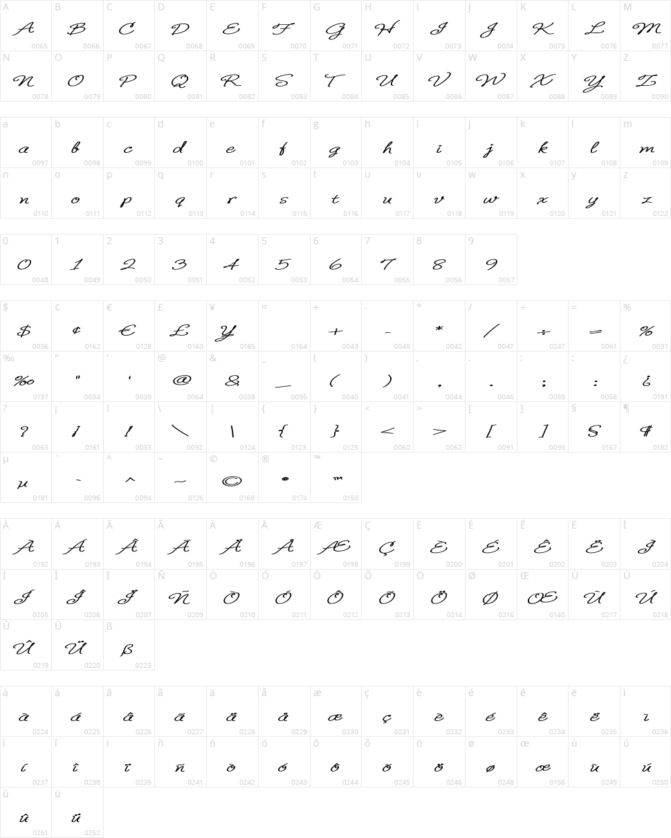 B de bonita Character Map