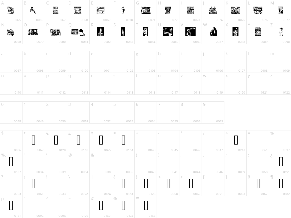 B Movie Dings Character Map