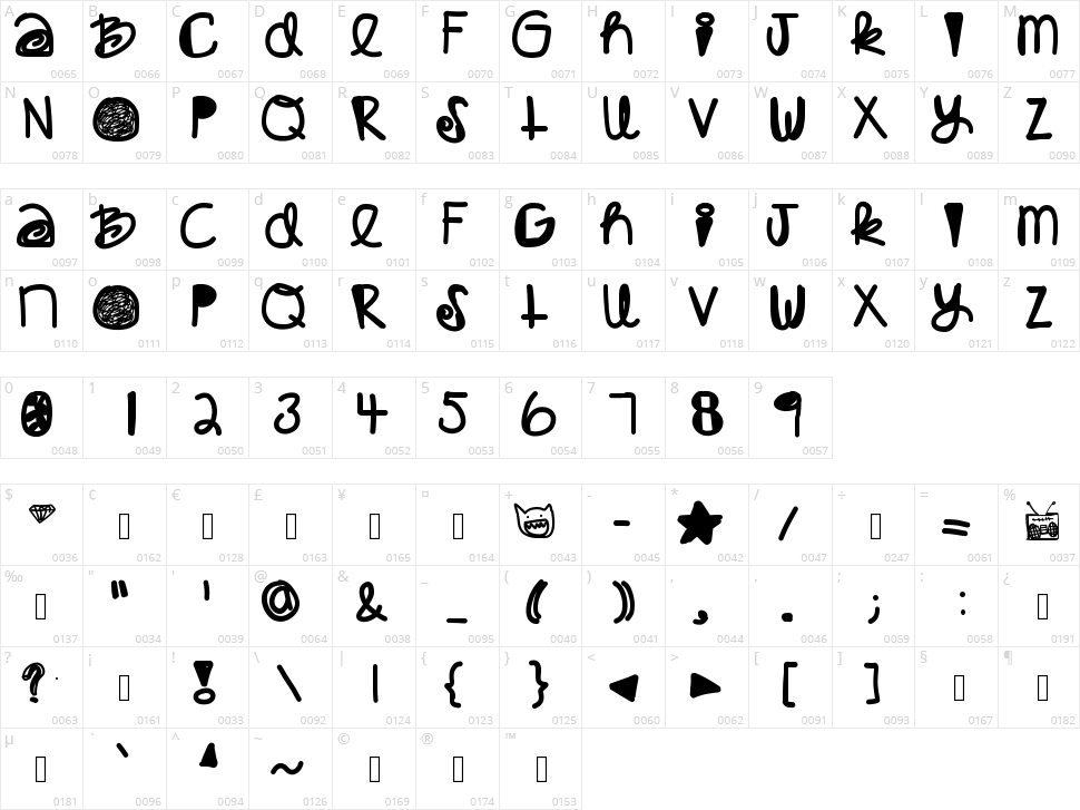 Babaganoosh Character Map