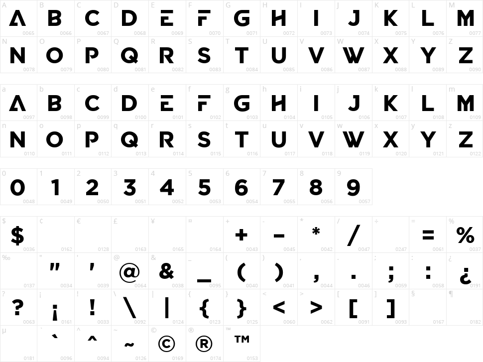 Babapro Character Map