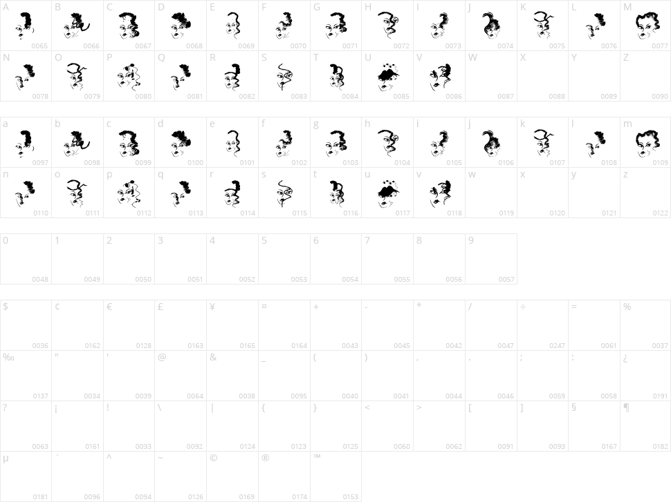 Babaye Character Map
