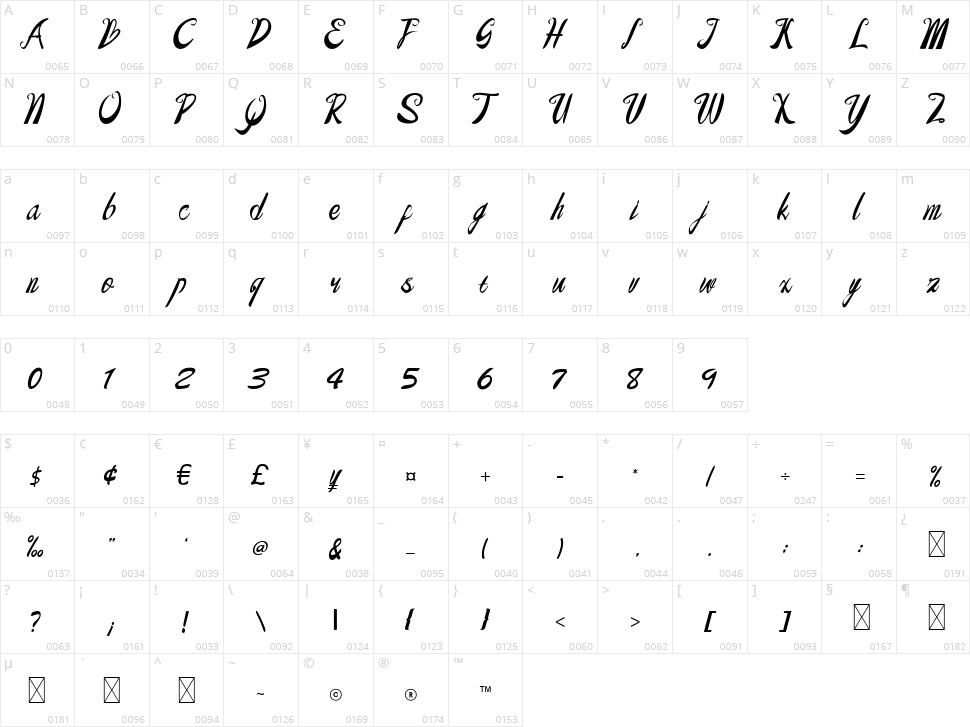 Baberly Character Map
