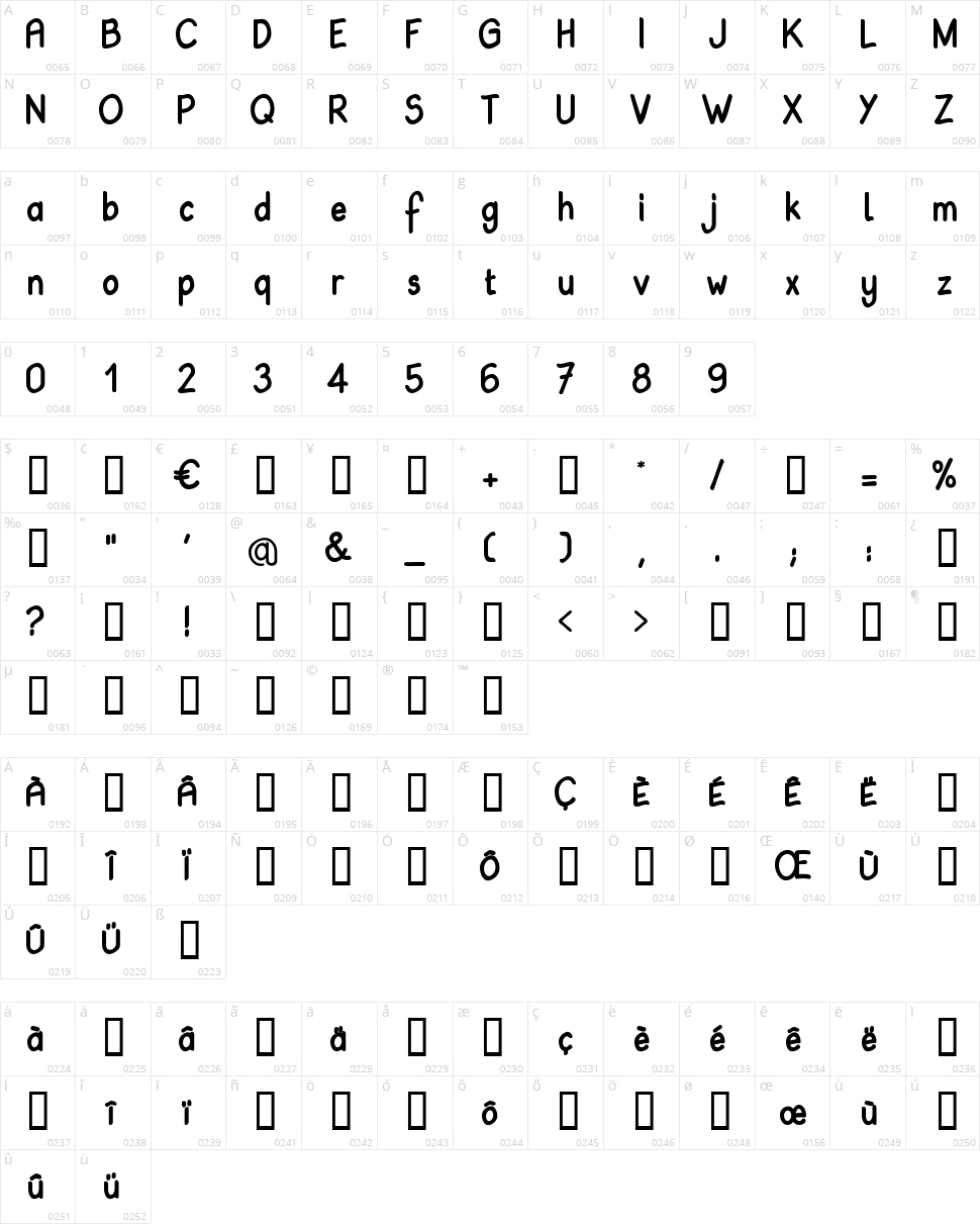 Babiole Character Map