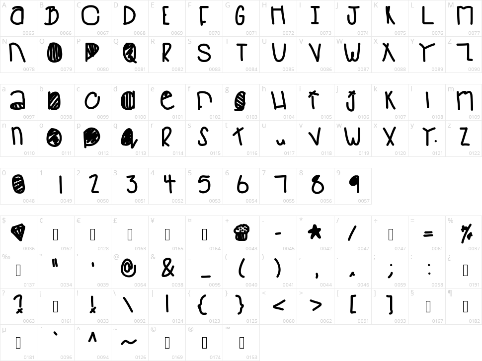 Baboo In Space Character Map