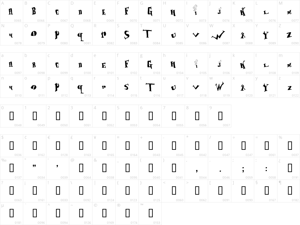 BabOonjaZzbaSsOon Character Map