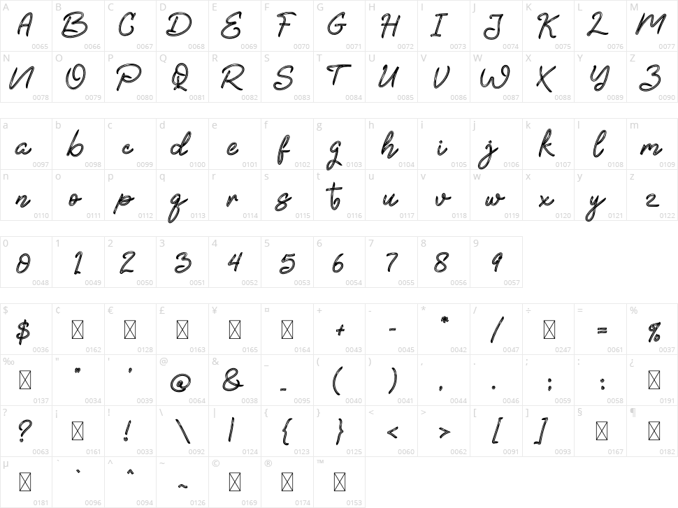 Baby Aliya Character Map