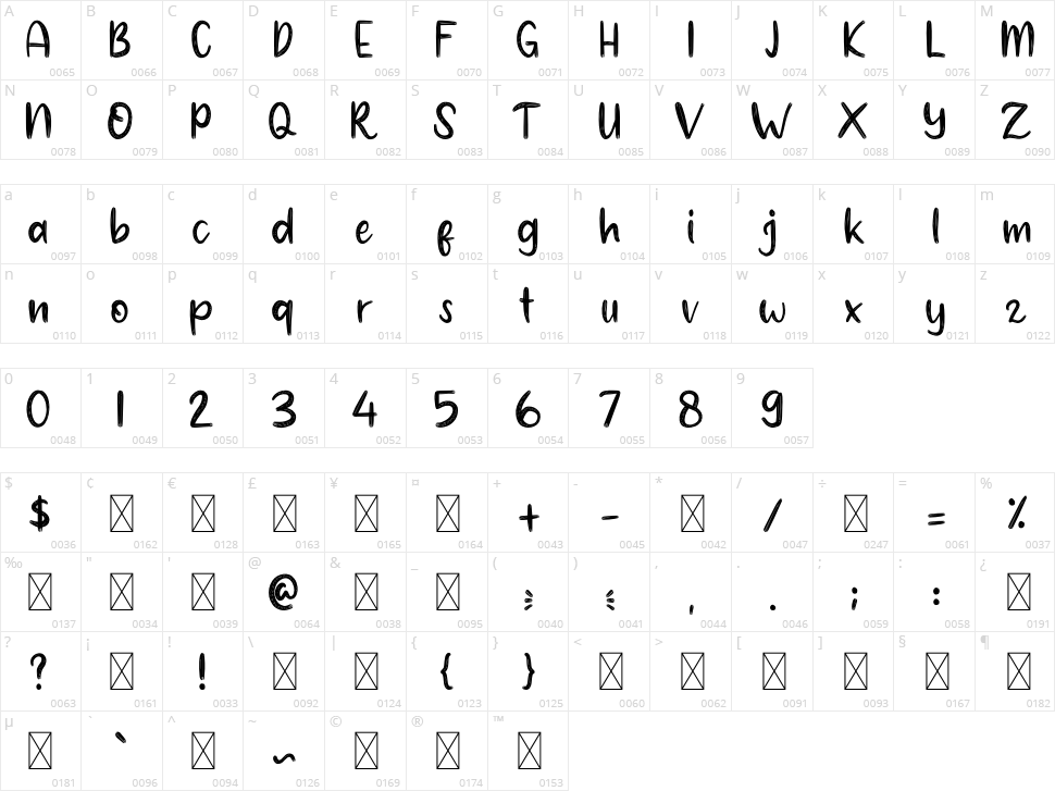 Baby Blue Character Map