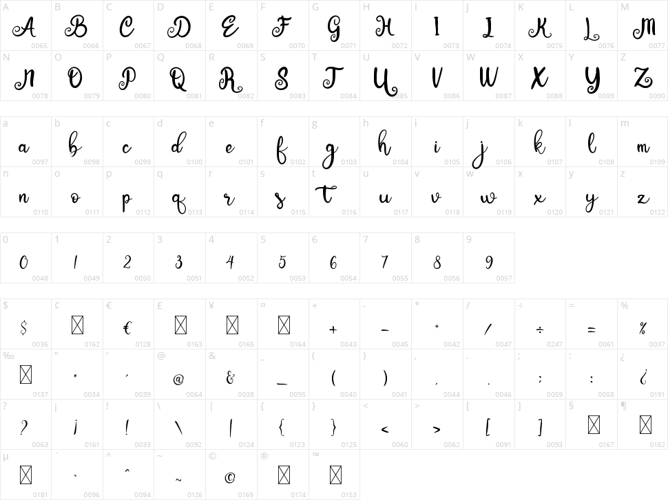 Baby Bunny Script Character Map