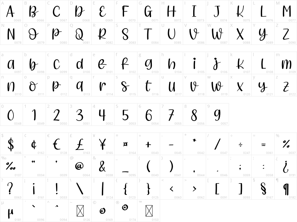 Baby Child Character Map