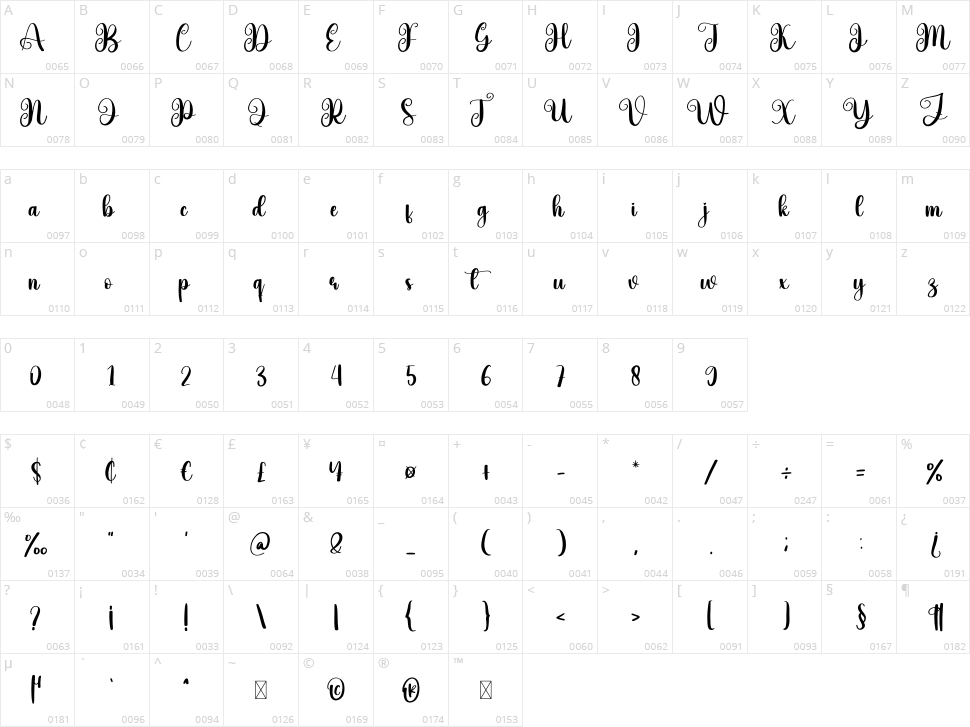 Baby Christmas Character Map