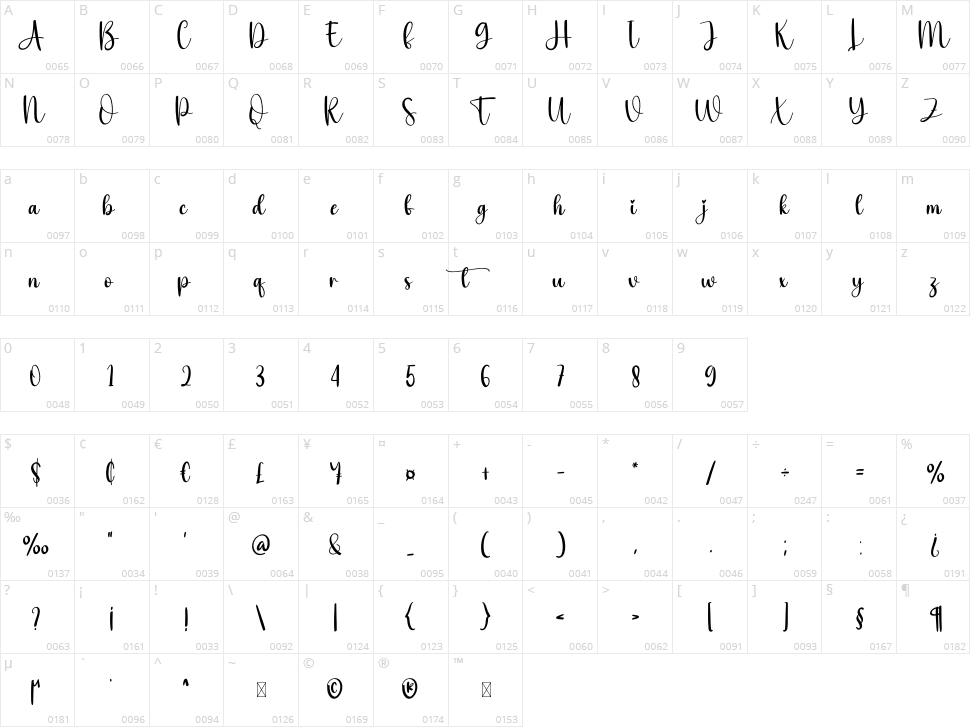 Baby Chubby Character Map