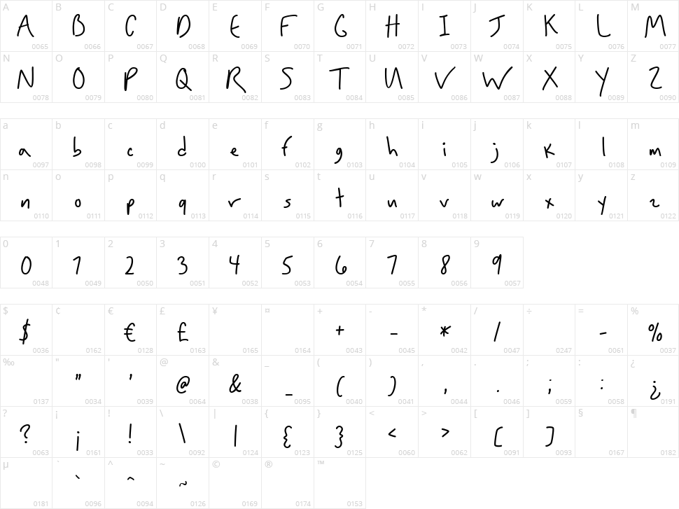 Baby Cucumber Character Map
