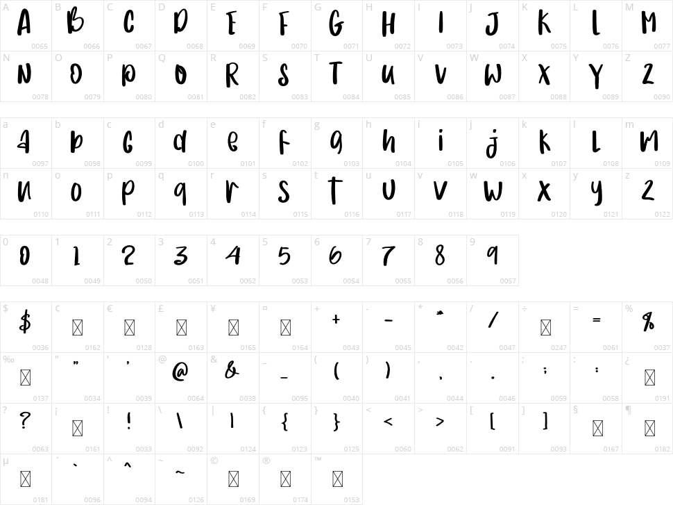 Baby Cute Character Map