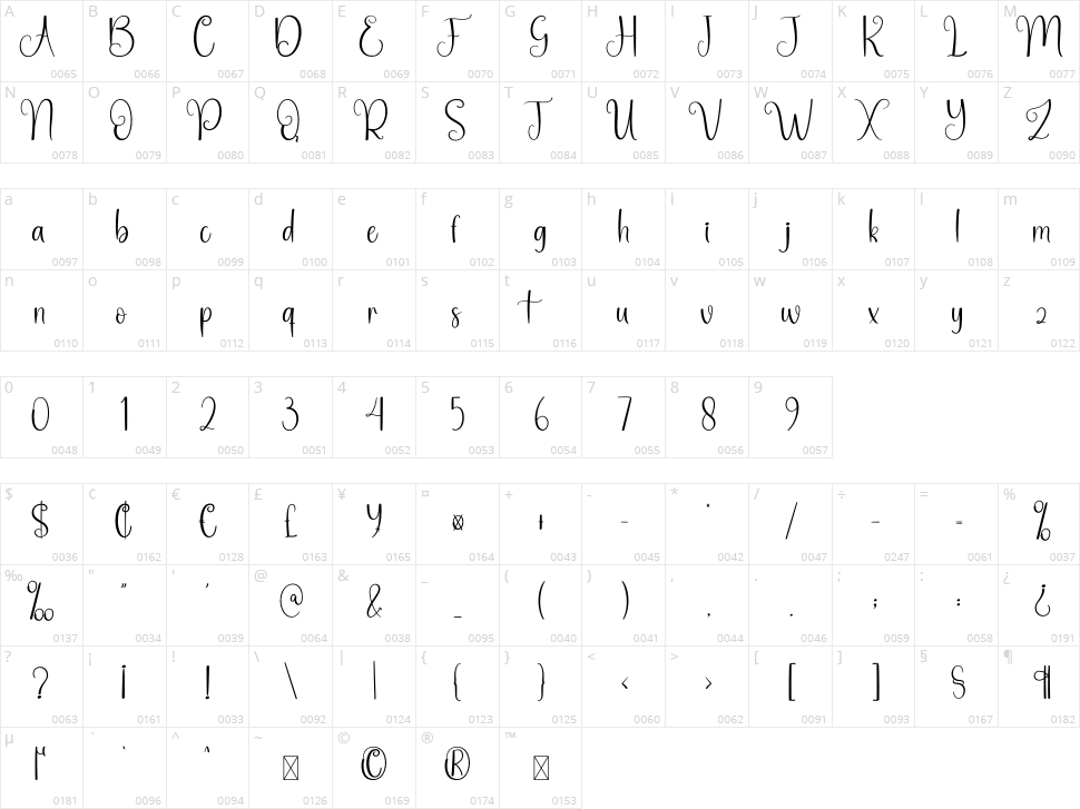 Baby Day Character Map