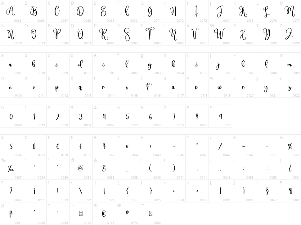 Baby Deer Character Map
