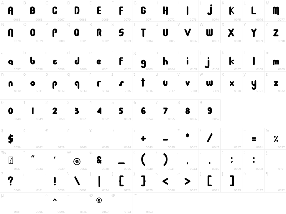 Baby Dollar Character Map