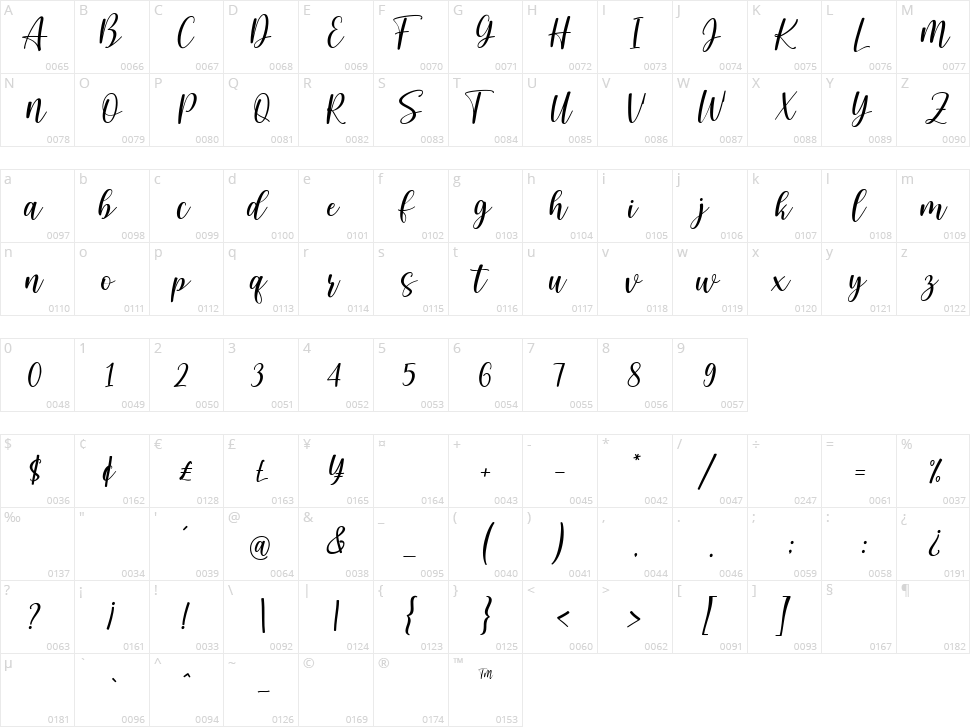 Baby Dualistic Character Map
