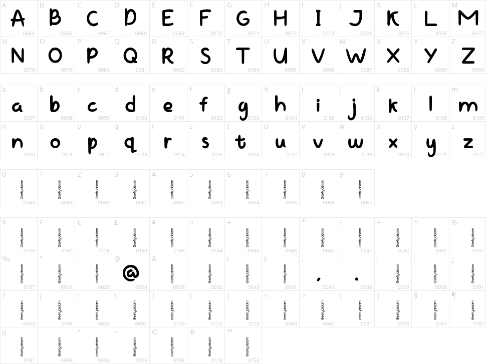 Baby Fly Character Map
