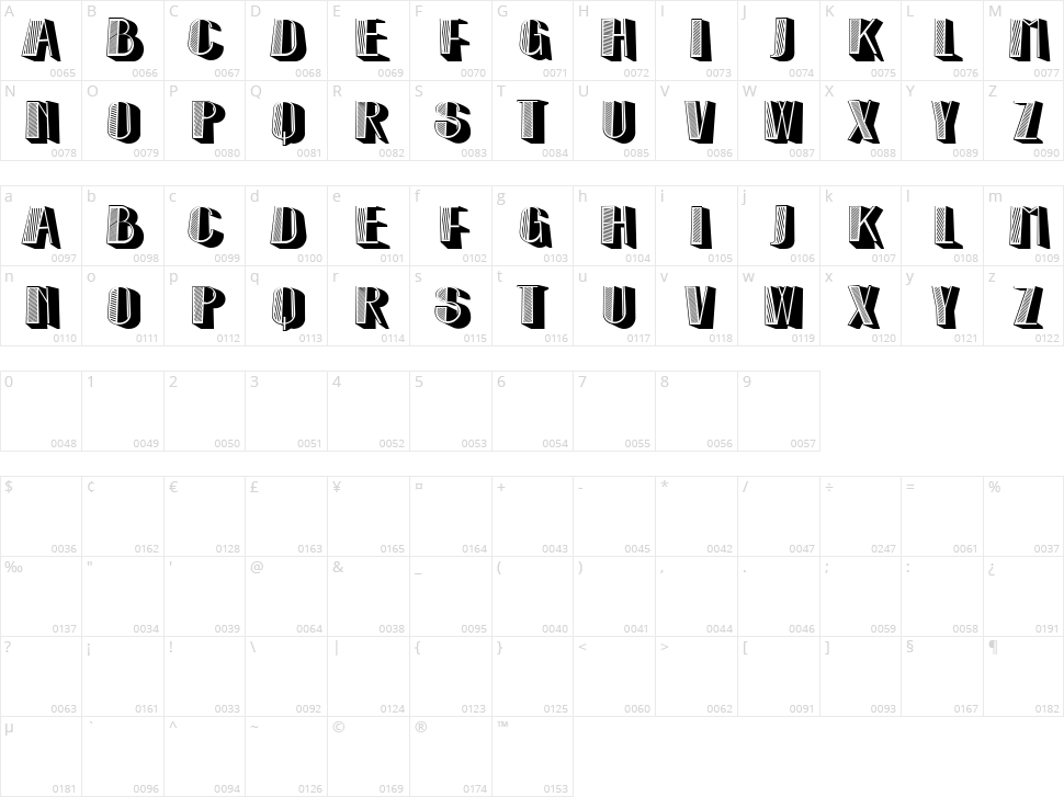 Baby Freedom Character Map