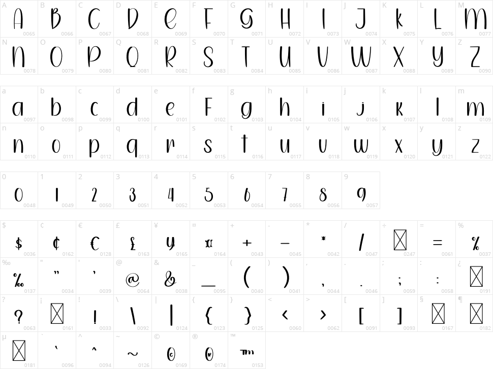 Baby Girl Character Map