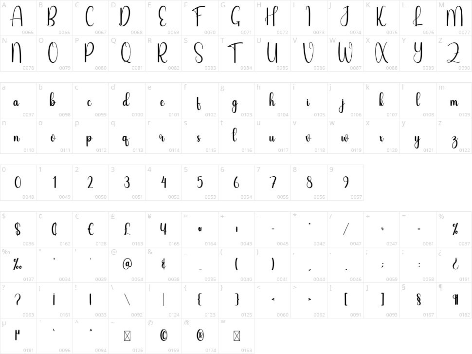Baby Hellina Character Map