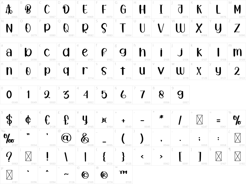 Baby Holiday Character Map