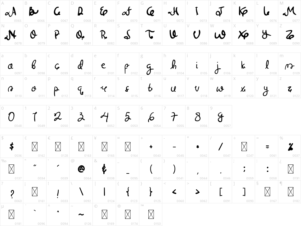 Baby Love Character Map