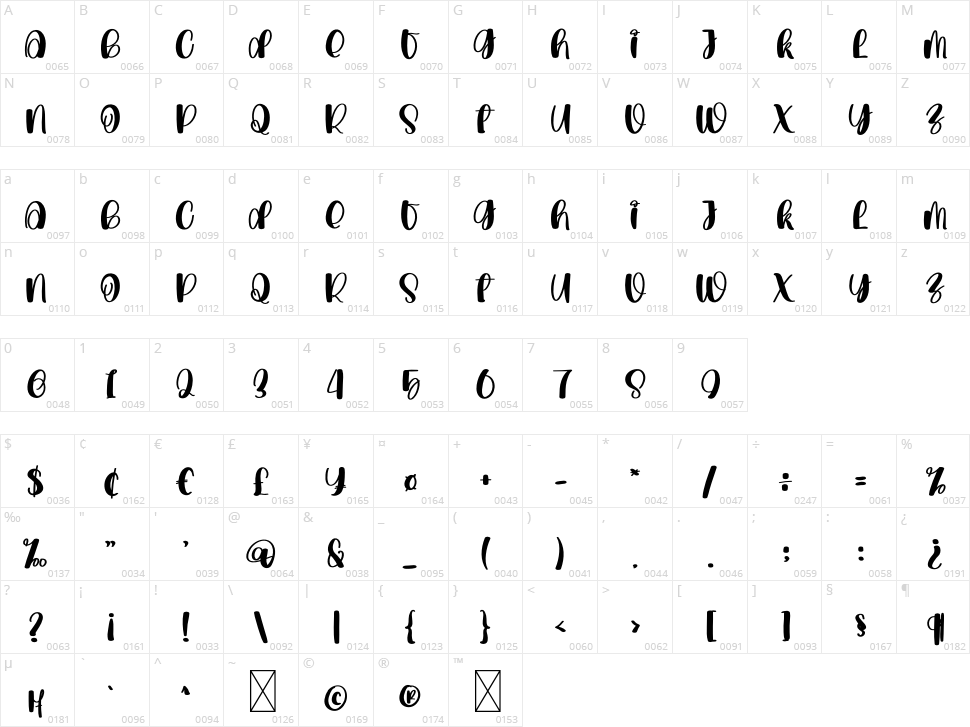 Baby Love Character Map